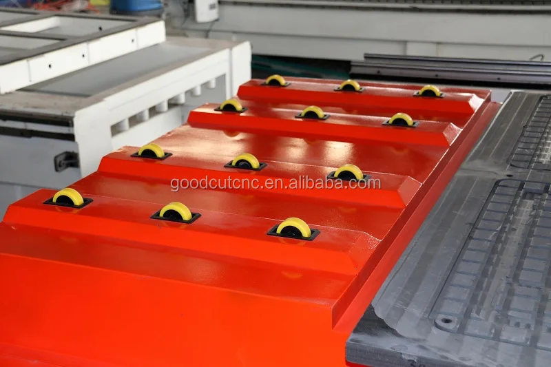 

1325 1530 2030 2130 wood carving linear atc cnc router woodworking machine for sale