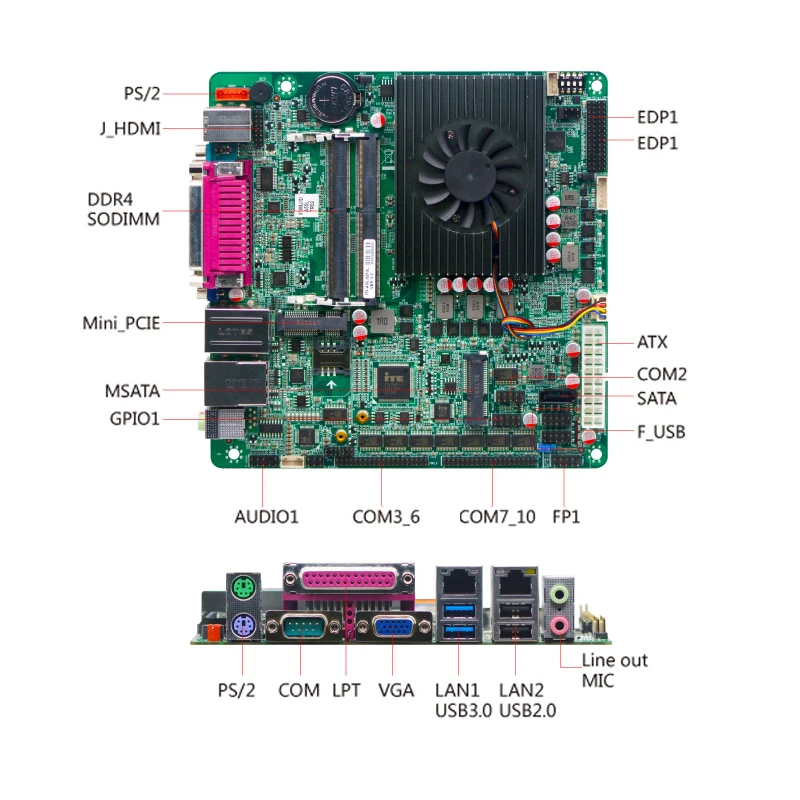 Материнская плата 3865U I5 6360U DDR4 Dual LAN 10 RS232 COM ATX Mini Itx Linux|Промышленные компьютеры и