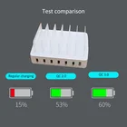 Универсальное зарядное устройство для путешествий usb quick 4,0 зарядное устройство для телефона портативное зарядное устройство Быстрая зарядка type c адаптер 3,0 зарядное устройство для планшета qc