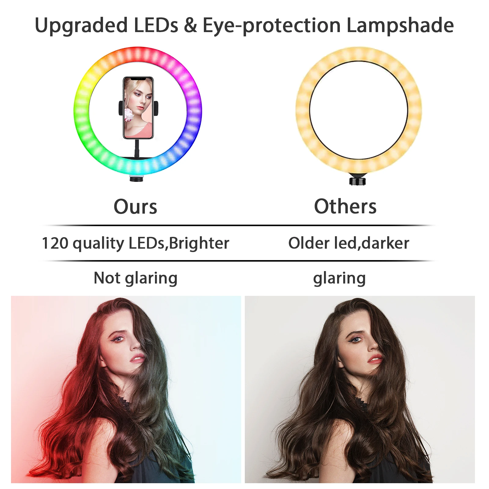 

10 Inch LED Ring Light Photography Lamp Dimmable USB Powered with Phone Holders Remote Shutter 150cm Light Stand for Streaming