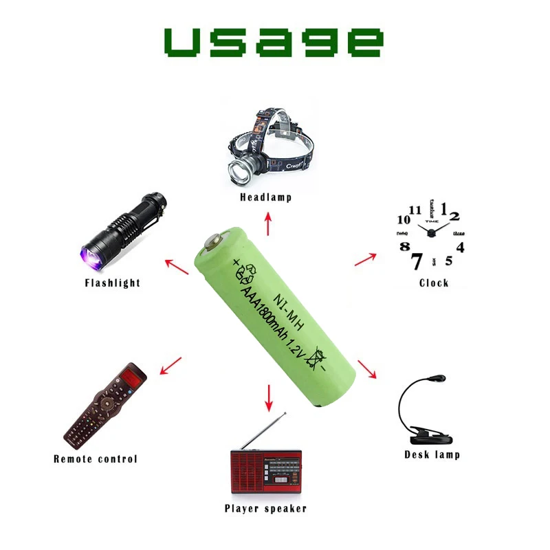

2021 Top Selling 2/4/6/8PCS AAA 3A 1.2V 1800mAh Ni-MH Rechargeable Battery Nickel-metal Hydride Batteries for Remote Control Toy