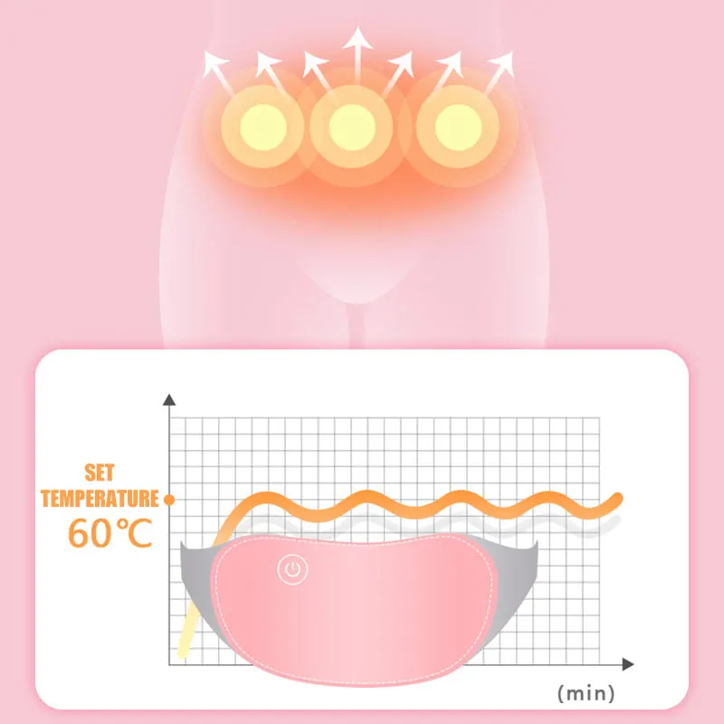 Лучший электрический USB нагревательный пояс для спины грелка стоп дисменорея