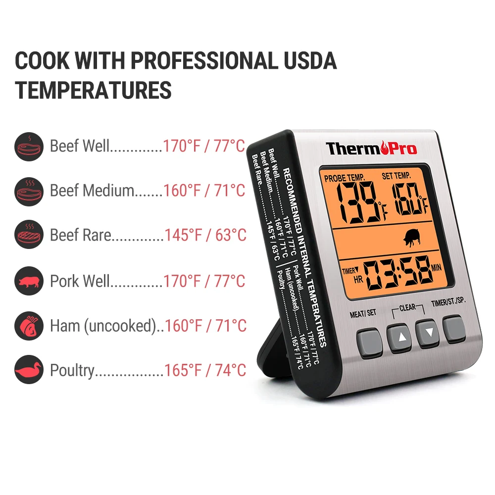 Цифровой термометр для духовки ThermoPro TP16S с таймером мяса Кухонный Термометр