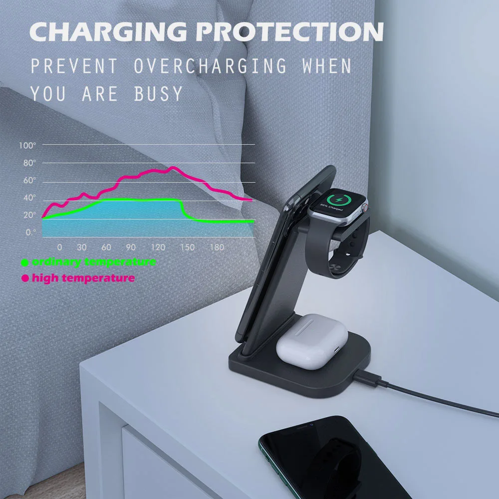 

3 In 1 Wireless Charger 15W Fast Charge For Iphone 11 XS XR X 8 Charger Dock For Apple Watch 6 5 4 3 Airpods Pro Charging Stand