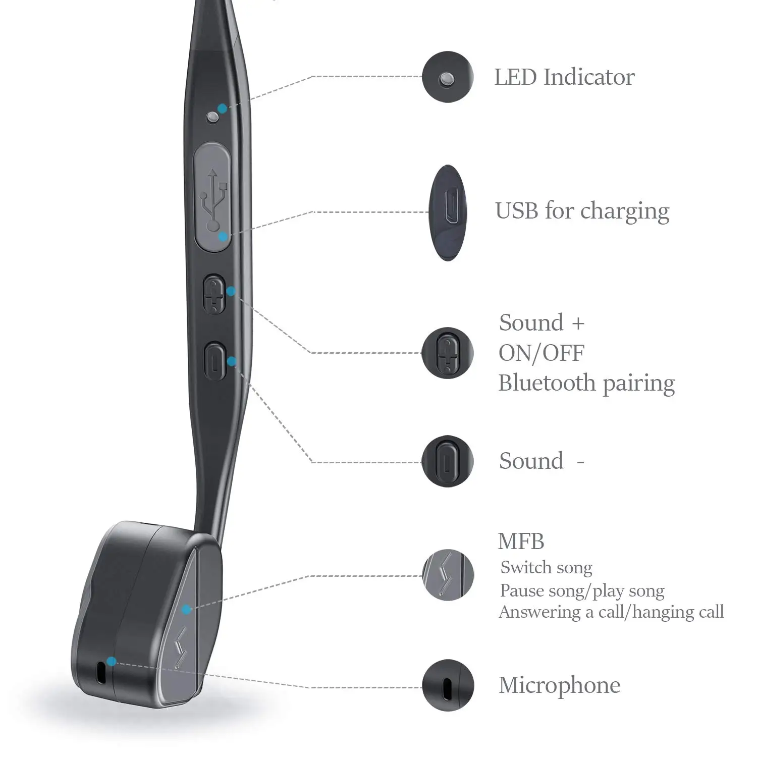 Vidonn F1, беспроводные наушники с костной проводимостью, HiFi, Bluetooth, микрофон, с шумоподавлением, водонепроницаемые, с шейным ремешком, спортивные наушники для бега