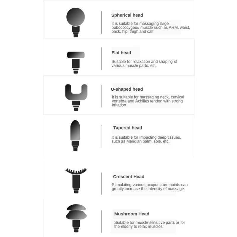 

Mini Electric Massage Gun Deep Muscle Fascial Body Massager Gun Muscle relaxation Small Fitness Equipment Acid Relief Pain Relax