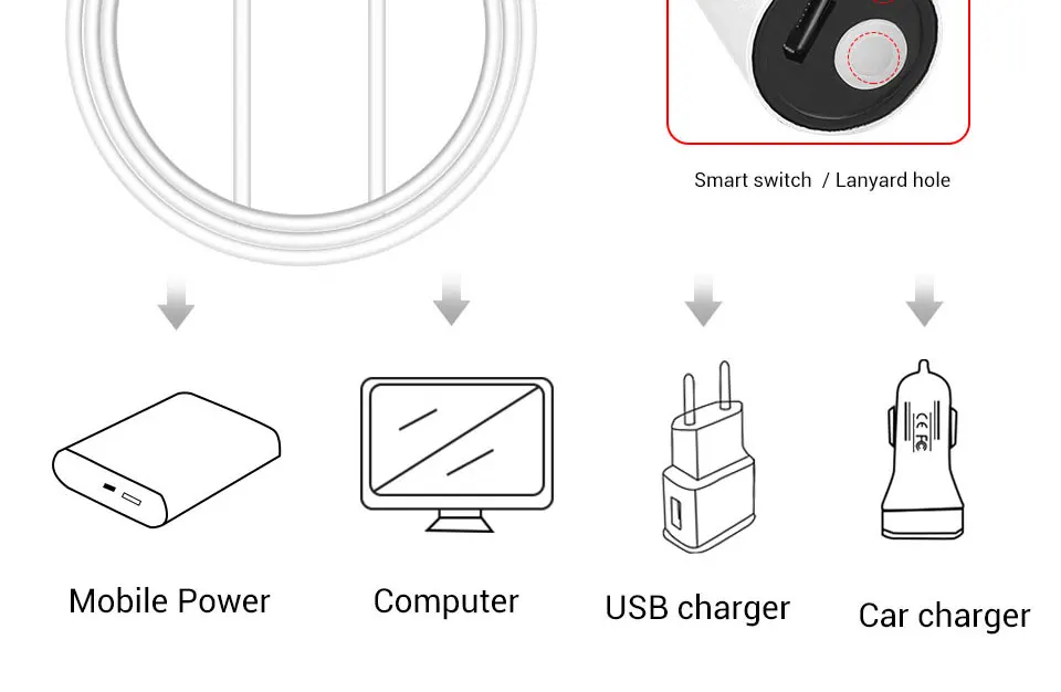 USB Перезаряжаемый мини светодиодный светильник фонарь Водонепроницаемый XPE T6 светодиодный фонарь масштабируемый портативный походный светильник встроенный аккумулятор