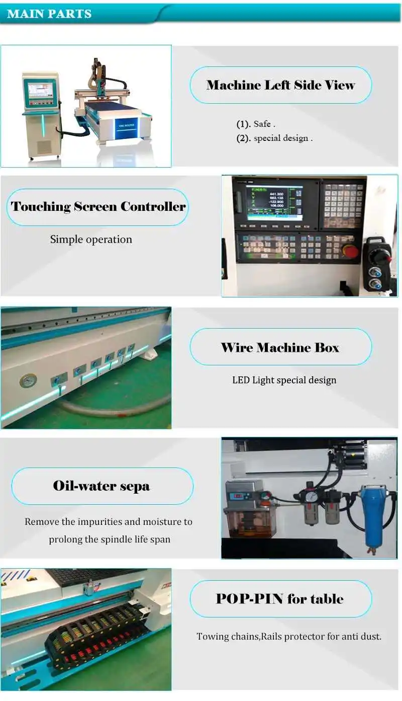 Фрезерный станок с ЧПУ Китай Лучшая цена|Фрезы по дереву| |