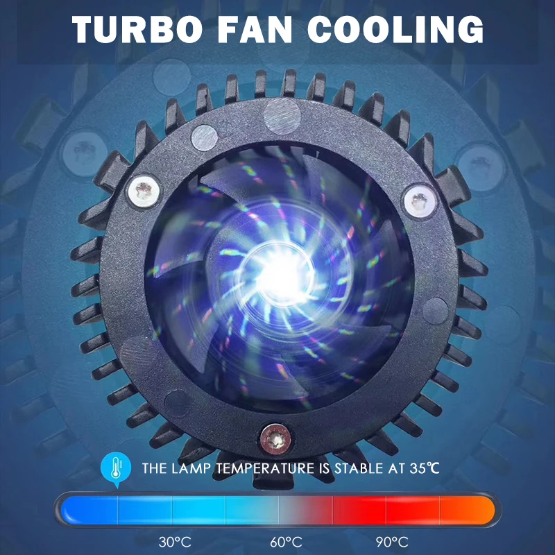 

H4 LED Headlight H8 H7 LED Canbus Led Lights for Car Auto Bulb With Mini Projector Lens Fan Cooling 8000LM Running Lights Lamp