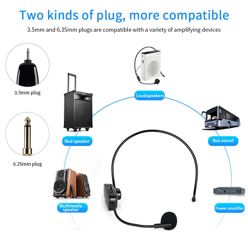 

Voice Amplifier Flexible Plug And Play Home High Sensitivity Computer Wireless Headset Microphone Laptop For Singing Speaking