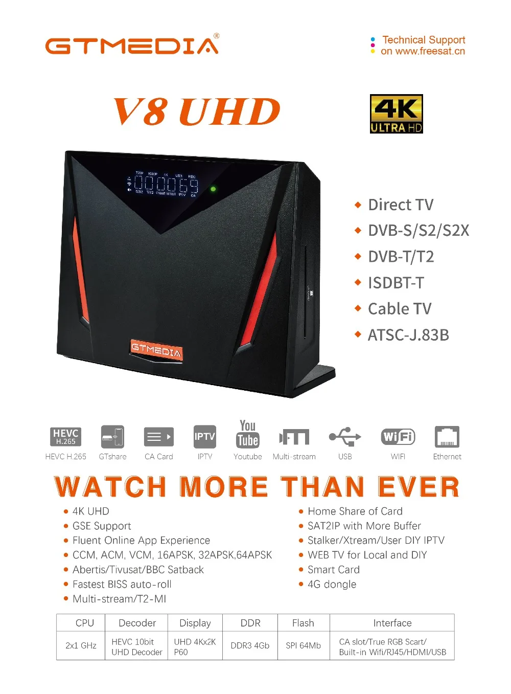 Gtmedia V8 UHD 4K спутниковый ресивер DVB S2 Freesat встроенный wifi Поддержка IPTV 5 линия H.265 S/S2/S2X
