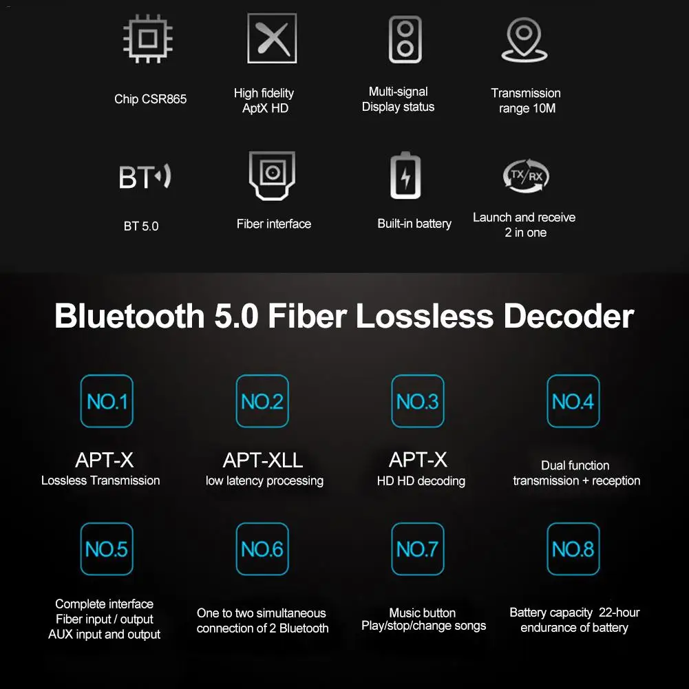 Оптический беспроводной Bluetooth HD видео передатчик приемник для потокового 1080p