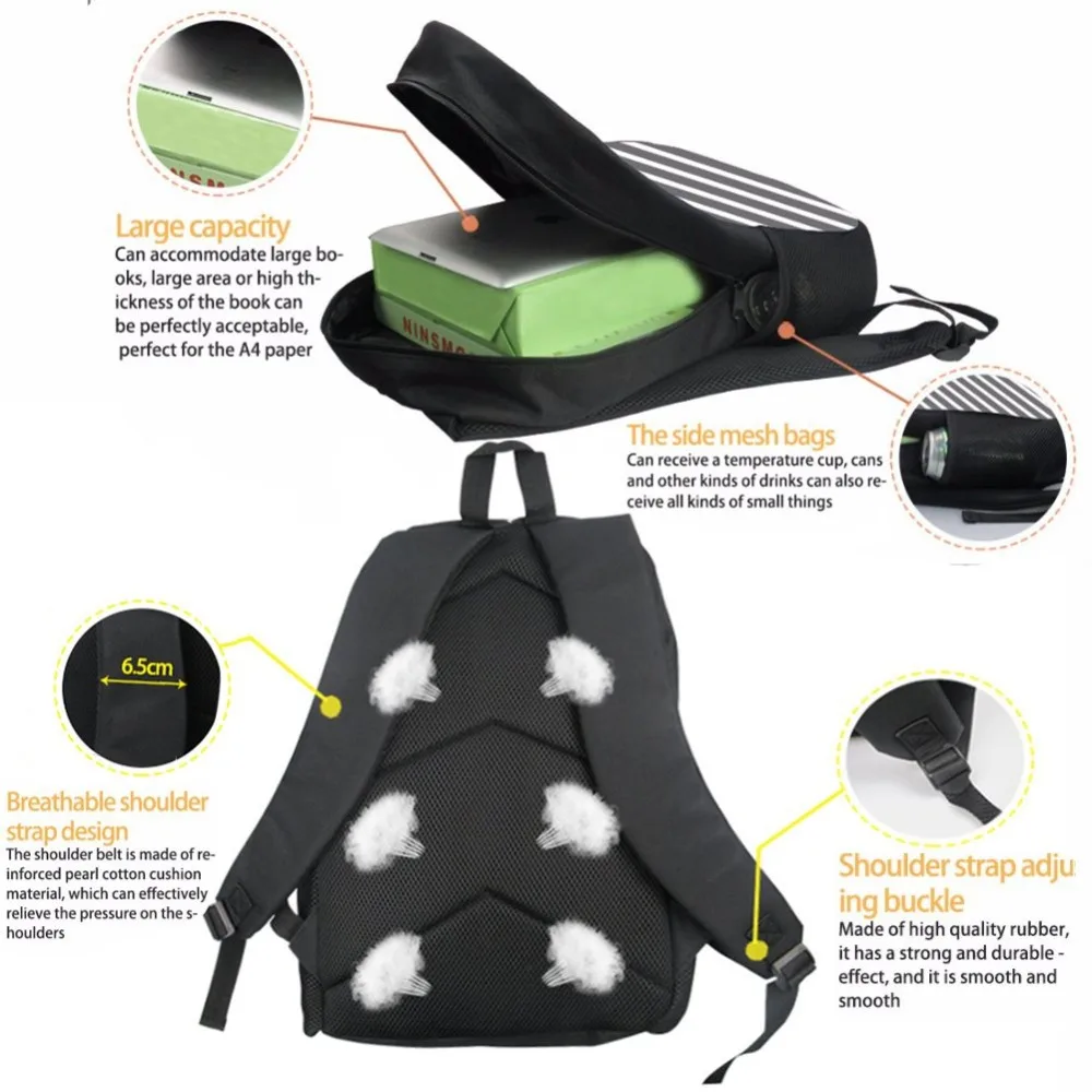 Women School Backpack 3pcs/set Travel School Bag Funny Flag Of The Oromo People Oromoo Print Bookbag Travel Mochila