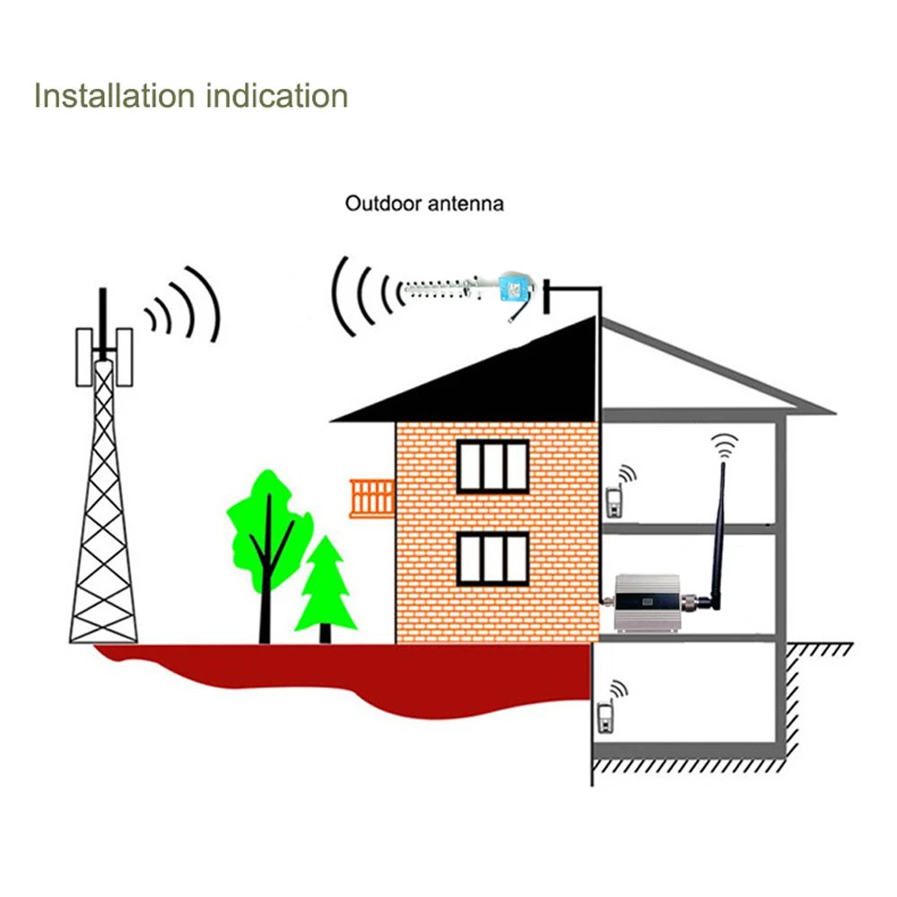 LCD Digital Display 3G 2100MHz Mobile Phone Signal Booster Cell Repeater Amplifier Set | Инструменты
