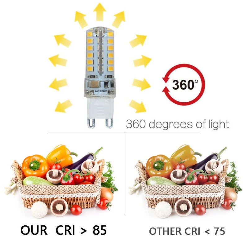 Светодиодный светильник-кукуруза G4 G9 220 в перем. Тока 3014 7 9 10 12 вт 2835 светодиодный