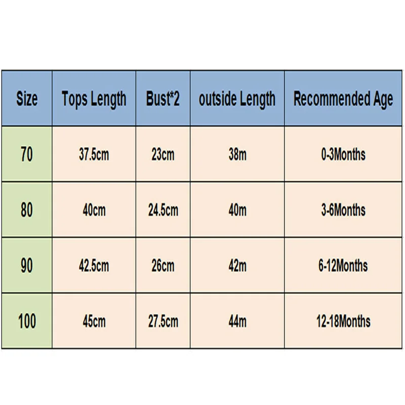 Летний комплект одежды из 3 предметов детская одежда на маленьких мальчиков