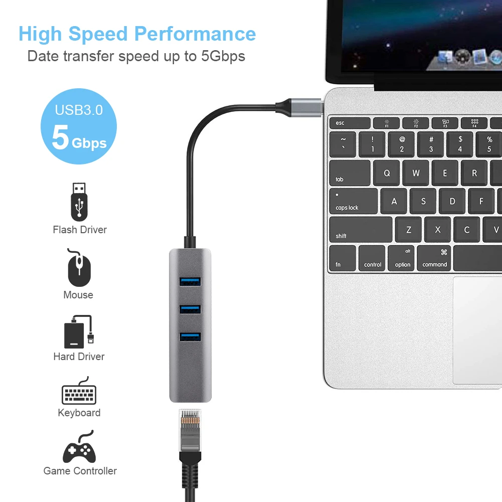 

4 in 1 Type-C To RJ45 Network Card Hundred Trillion USB 3.0 Hub Type C To RJ45 Hub USB 3.0 Ethernet Network Adapter