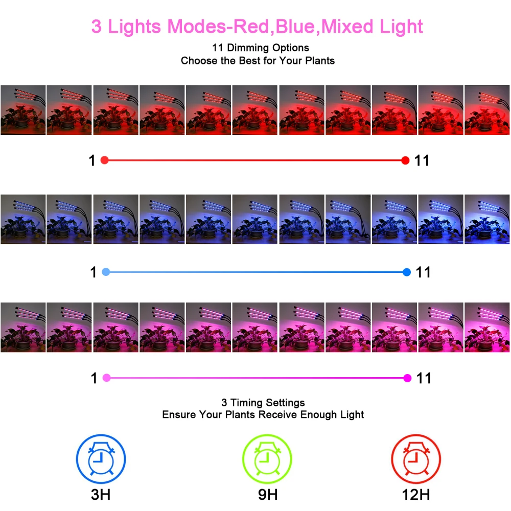 

3 Heads Full Spectrum LED Grow Light Flexible Holder Clip Desk Lamp 360 Degree Adjustable Table Plant Growing Light With Remote
