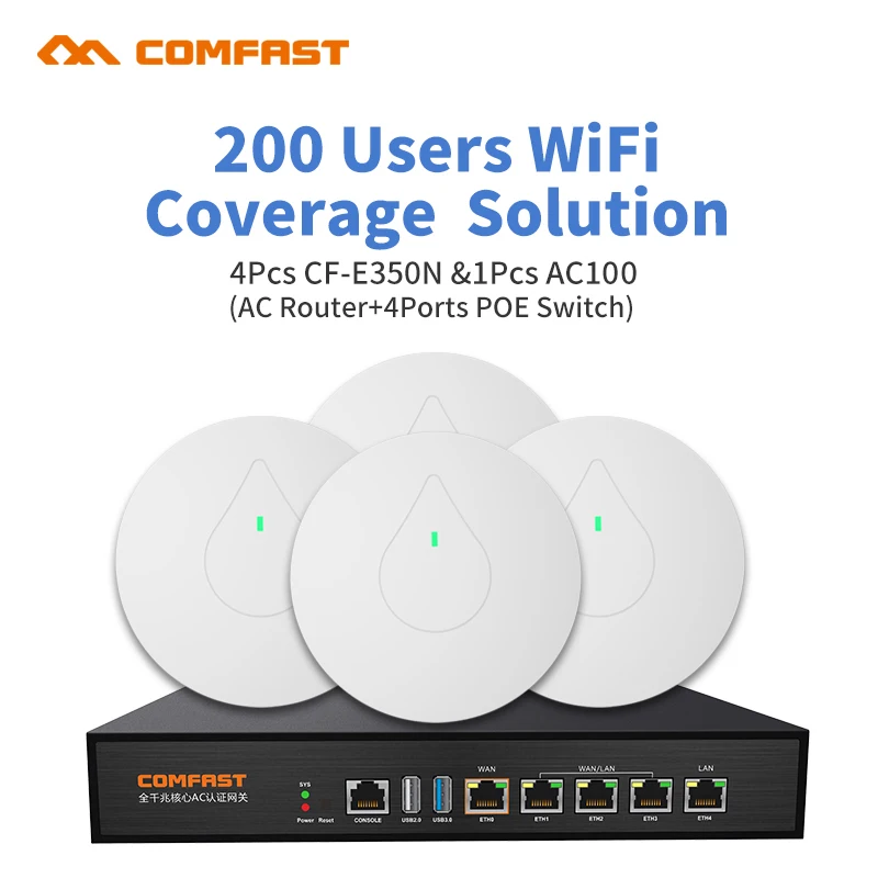 Отель дом/квартира Wifi решение 1 гигабит AC Балансировка нагрузки 4 порта POE питания