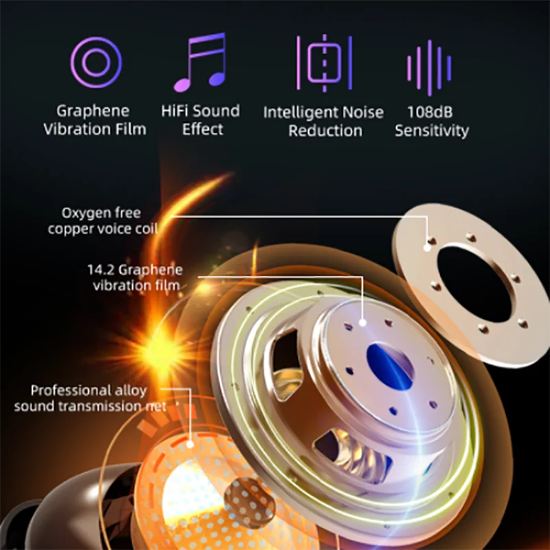 M11TWS сенсорная Беспроводная bluetooth гарнитура для упражнений HiFi 4000 мА