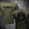 Изображение товара 5