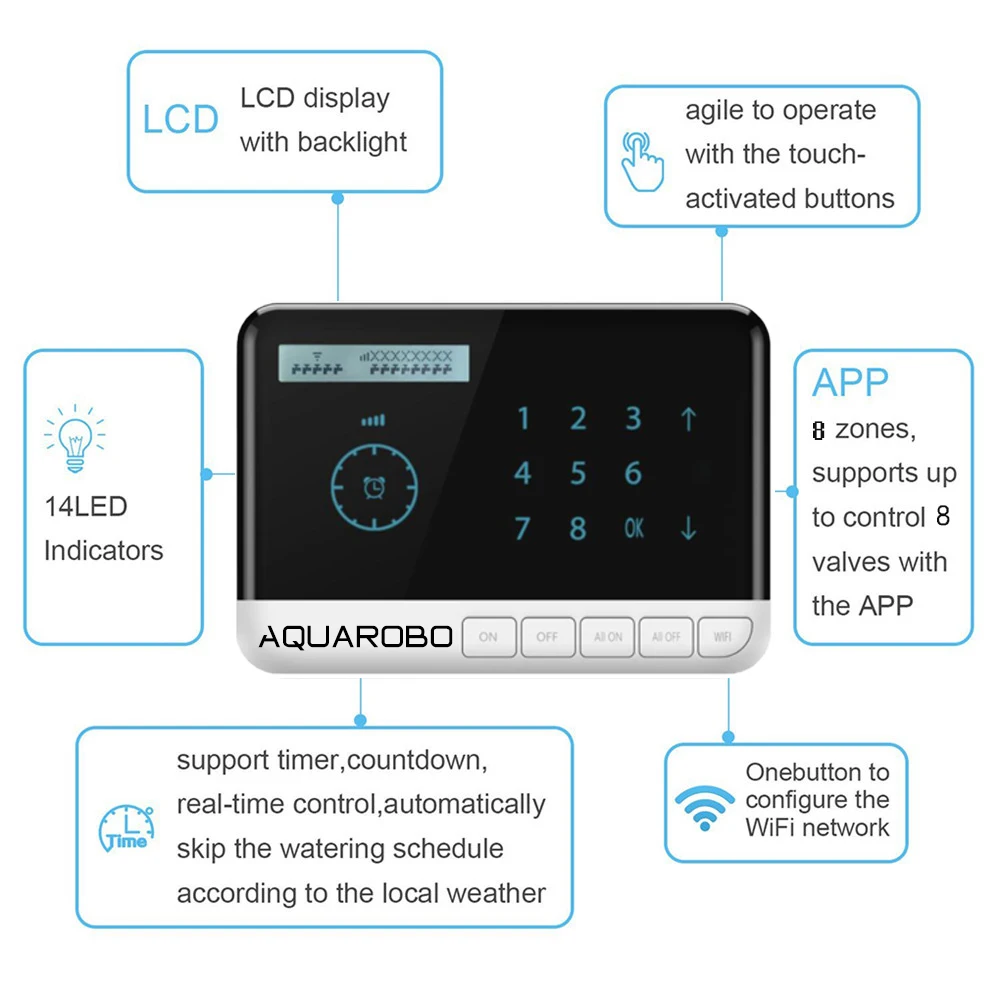 Таймер полива сада Tuya Wi Fi таймер с голосовым управлением на Android/IOS контроллер