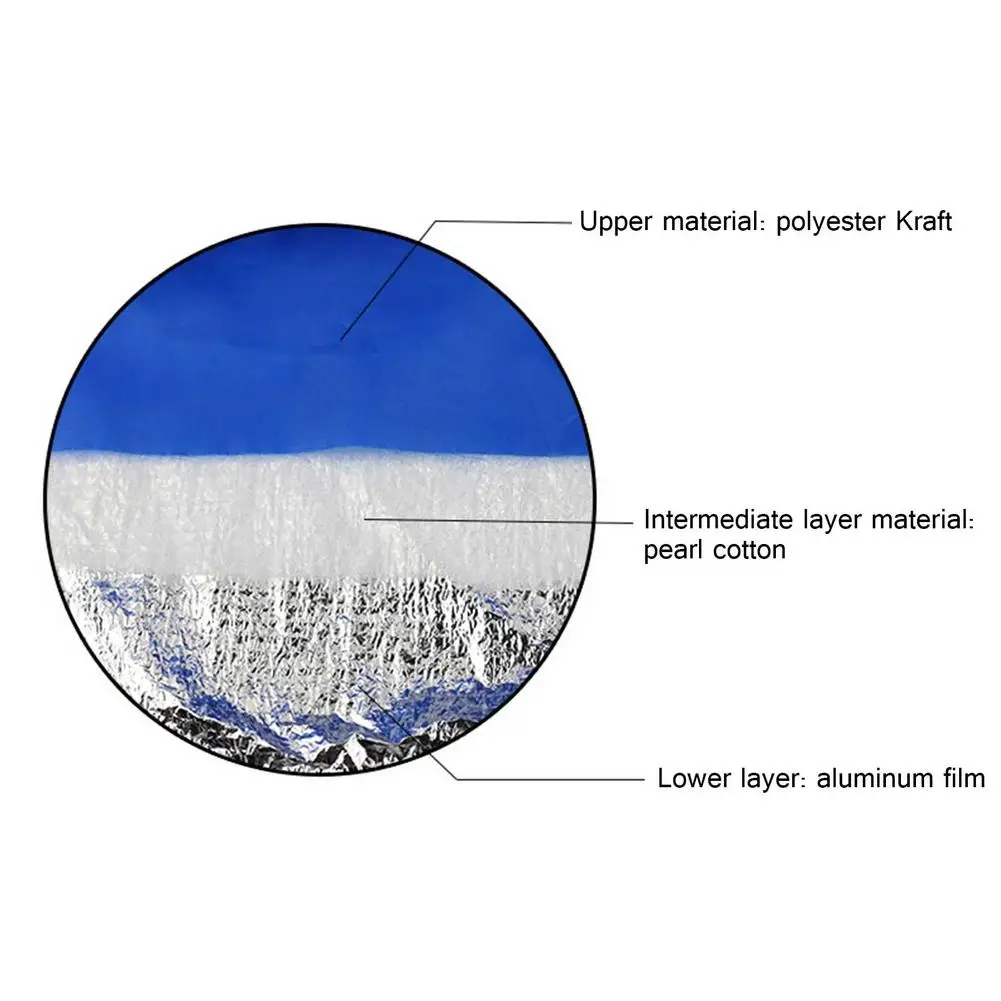 

NEW Swimming Pool Cover Blue Cloth Round Mat Family Garden Rainproof Dust Cover UV Resistant Mat Home Pool Accessories HOT SALE