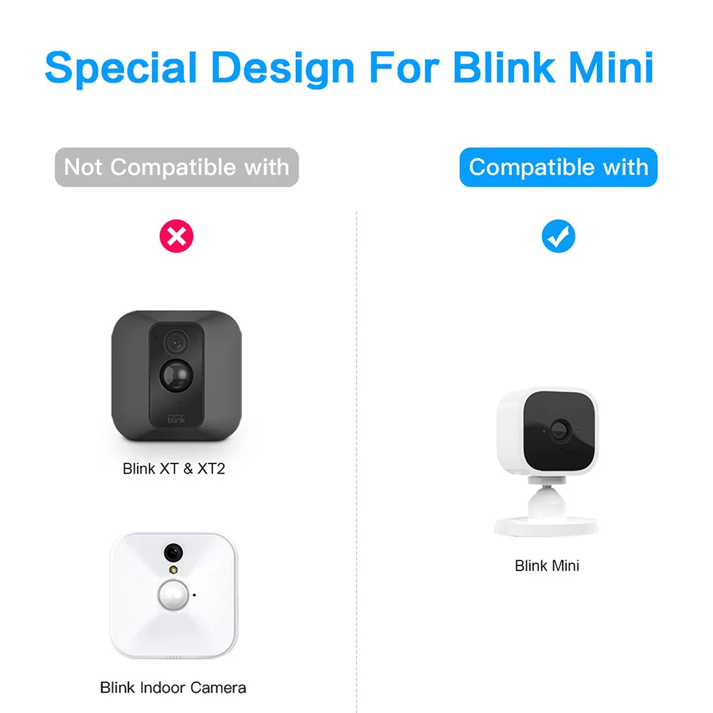 USB-кабель совместимый с Blink Mini 6 м/9 м | Электроника
