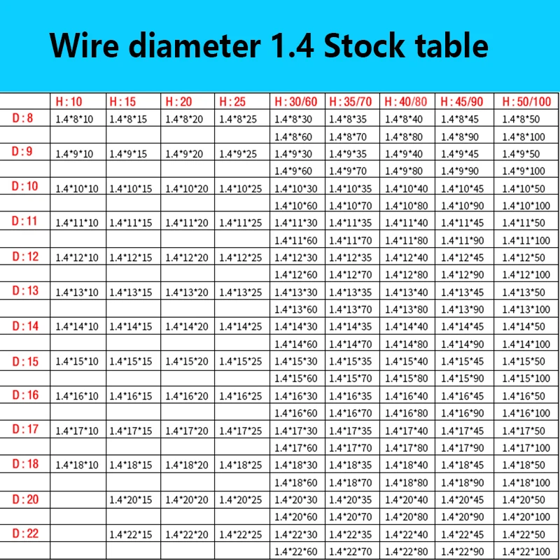Пружинная пружина пружины под давлением ротор диаметр 1 4 мм 22 Spot Goo|Пружины| |