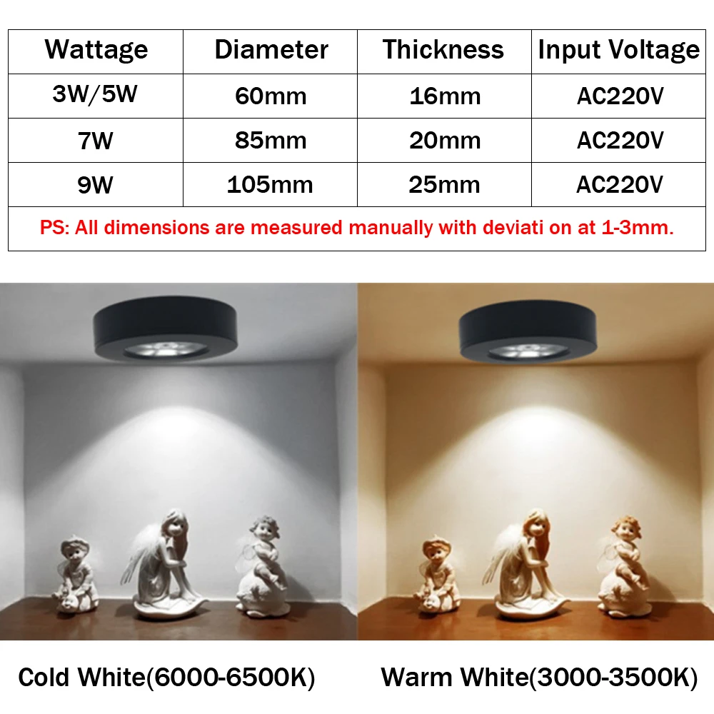 [DBF] súper fino sin conductor superficie foco de montaje para el techo no regulable 3W 5W 7W 9W LED Downlight LED para gabinete escaparate foto
