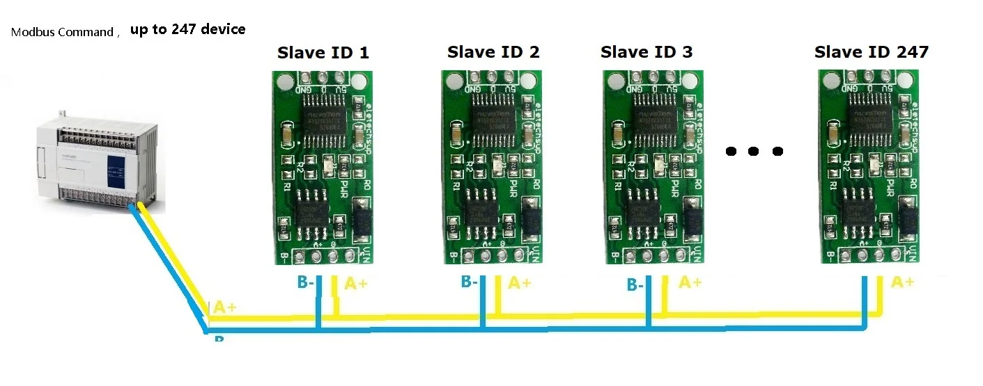 DC 3,7-25 в DS18B20 RS485 RS232 ttl Modbus Rtu Температурный датчик дистанционного сбора монитор модуль цифрового термометра