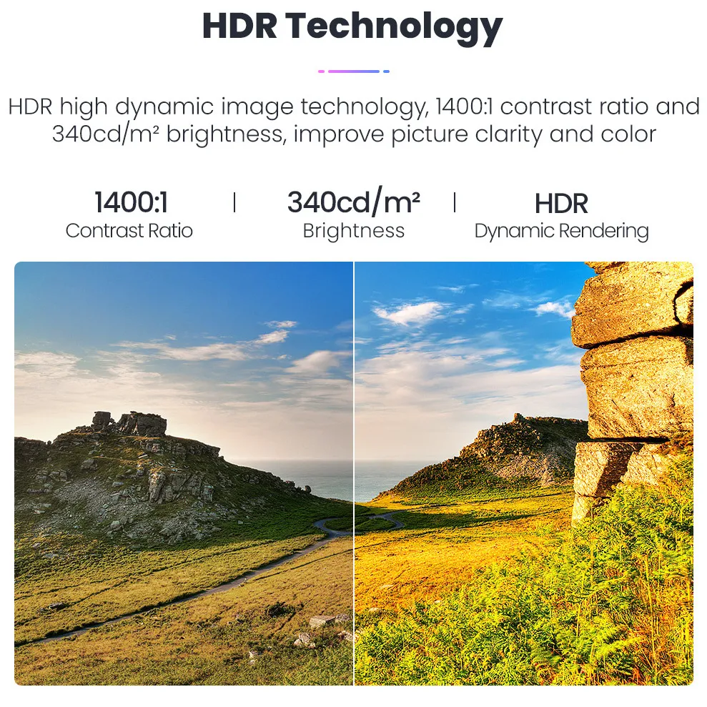 Портативный дисплей 4K IPS для телефона Xbox серии X HDMI игровой монитор PS4 PS5