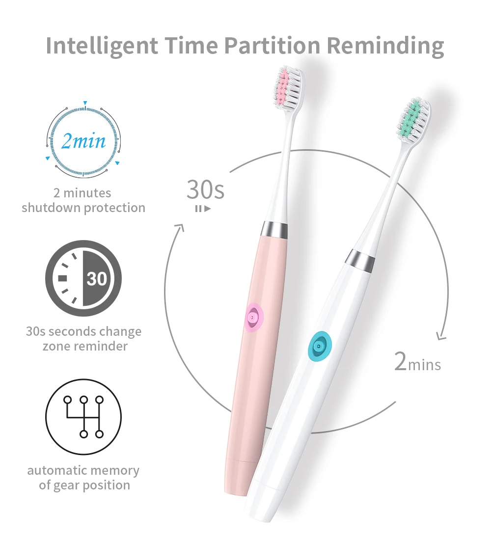 Электрическая зубная щетка с 3 насадками на батарейках для гигиены полости рта