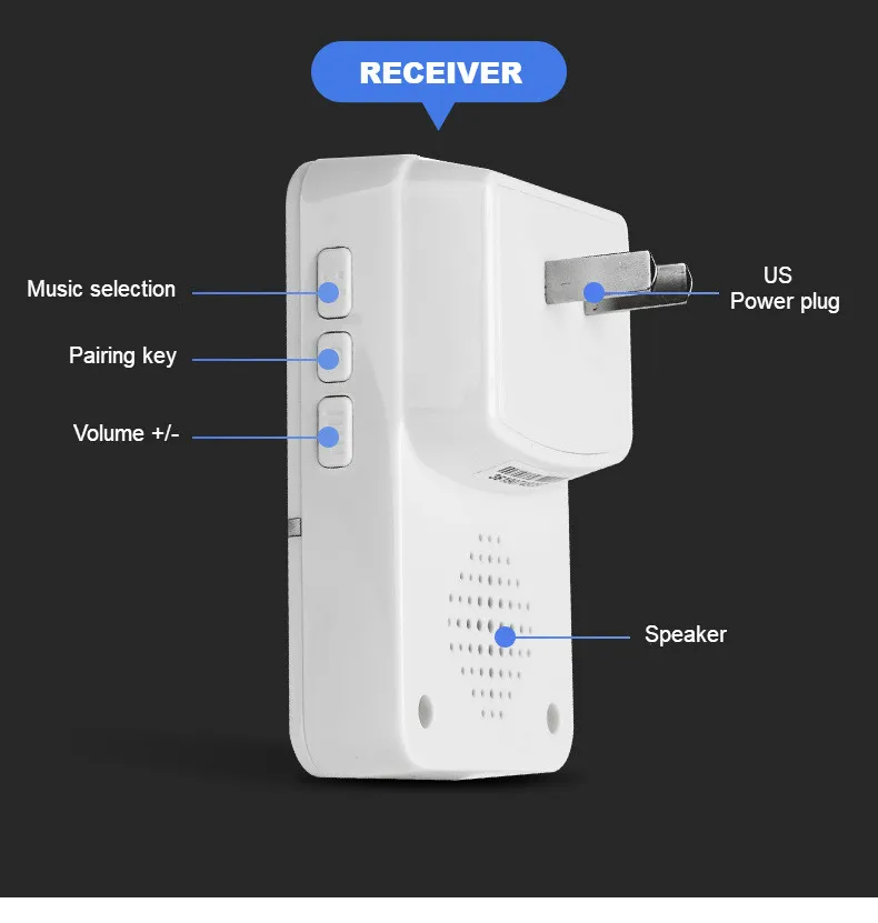 Беспроводной дверной звонок водонепроницаемый 300 м дистанционный США ЕС