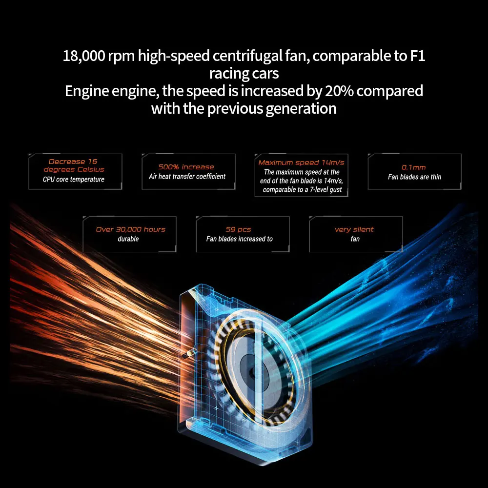 Оригинальный телефон RedMagic 6 дюймов оригинальный 16 Гб 256 ГБ Snapdragon 888 Android 11 игровой