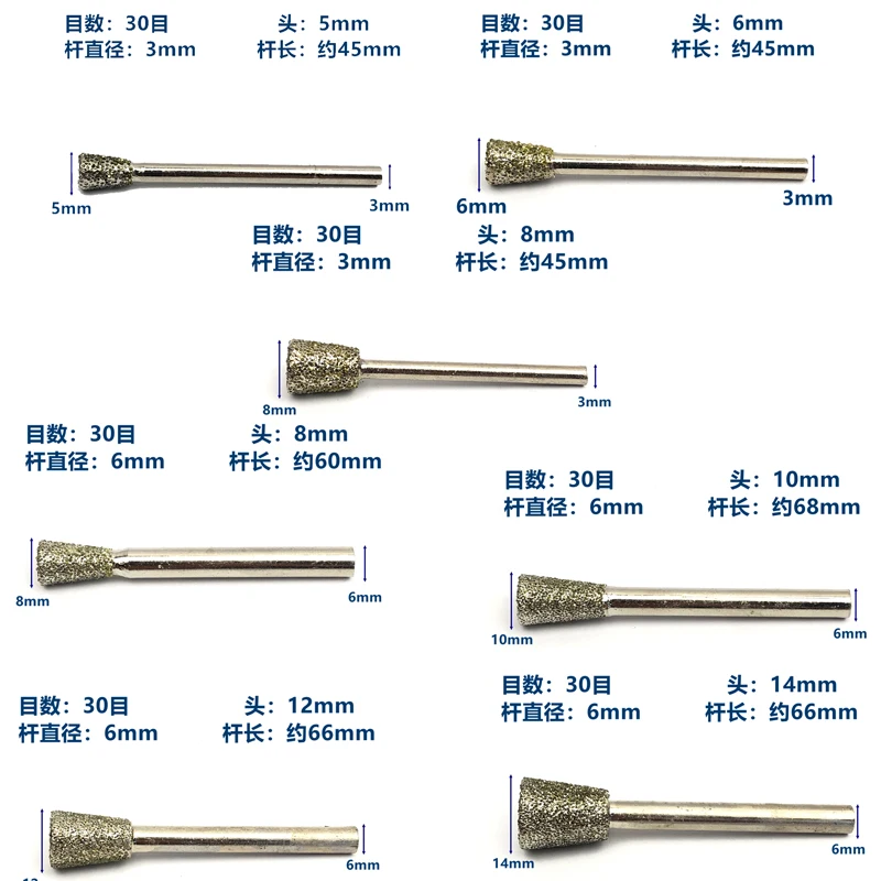 

Abrasive Tools
