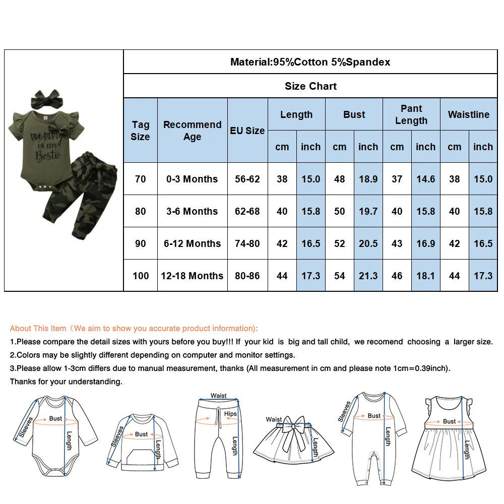 

Newborn Baby Girl Clothes Letter Print Knitted Cotton Romper Ruffle Tops Camouflage Long Pants Headband 3Pcs Outfits Clothes D30