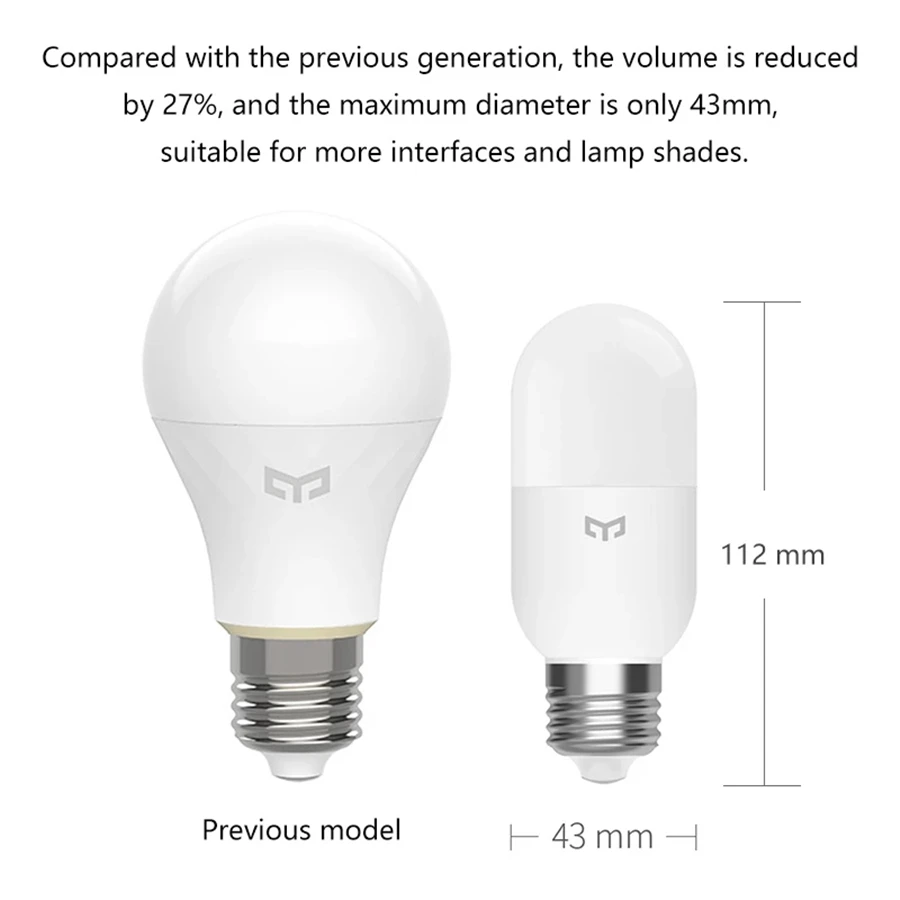 Умная Светодиодная лампа Yeelight M2 приглушаемая с сеткой и Bluetooth E27 E14 управление