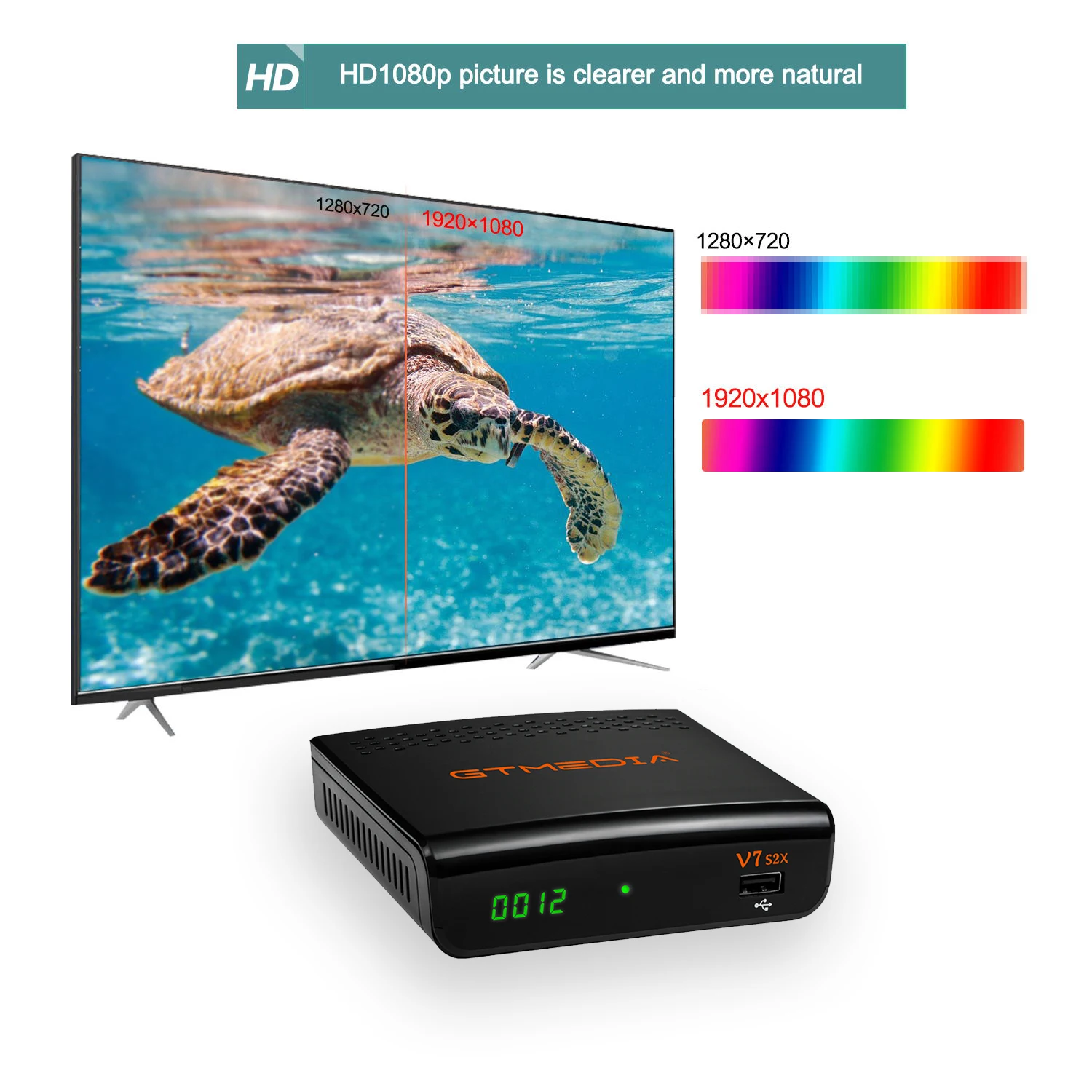 Спутниковый ресивер в Испании GT MEDIA V7S2X декодер 1080P HD с USB WiFi антенной DVB-S / S2 S2X Multi-T2MI