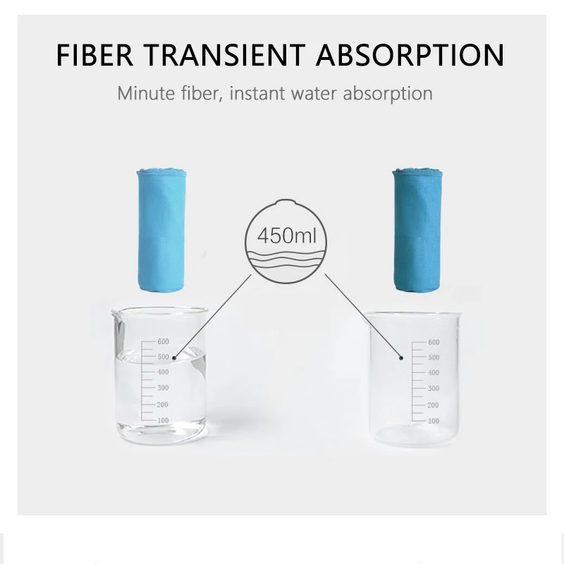 Впитывающее Спортивное быстросохнущее Полотенце из Микрофибры Мягкое пляжное