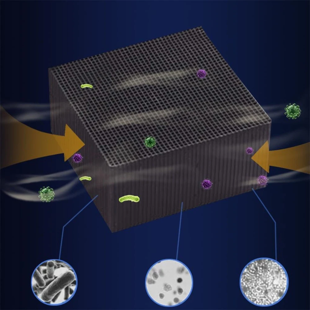 Кубический очиститель воды экологичный для аквариума Ультрасильная фильтрация