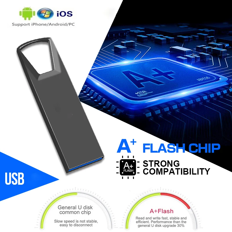 Высокоскоростной флеш-накопитель Type-C 16 ГБ флешка 32 usb 128 usb-флешка 64