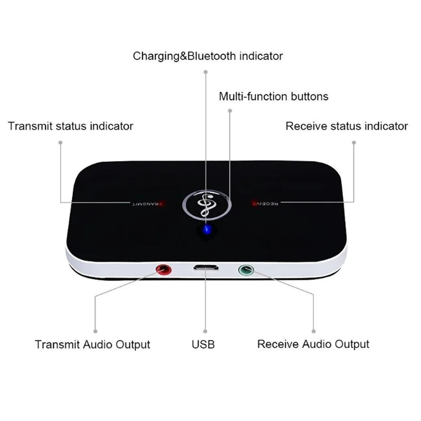 vircsyw bluetooth 5 0 audio receiver transmitter 2 in 1 usb rca 3 5mm 3 5 aux jack stereo music wireless adapters for tv car pc free global shipping