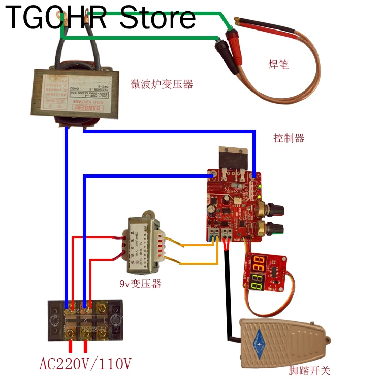 Регулируемая плата точечной сварки регулируемая шкала управления временем и