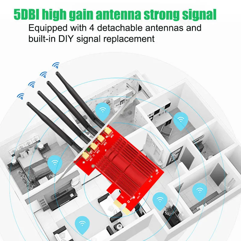 AC1900 беспроводной PCI E сети карты двойной диапазон WiFi адаптер для настольного ПК HSJ