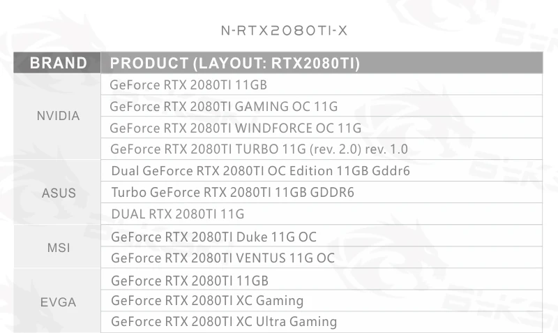 Водоблок Bykski для NVIDIA GeForce RTX 2080Ti/2080 Founders Edition 11GB GDDR6/Reference Edition/медный блок с полным покрытием