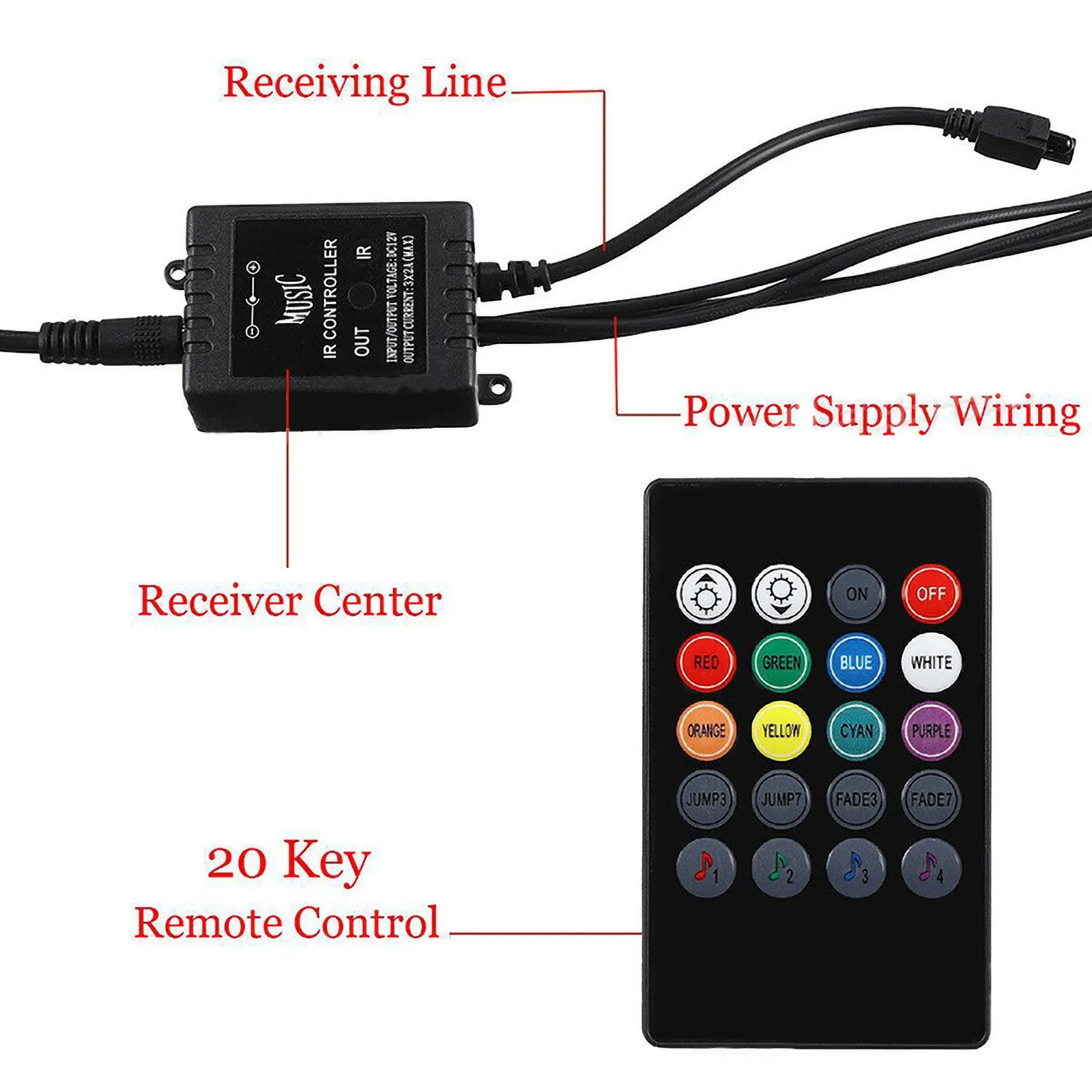 

72 LEDs, 4X LED USB RGB LED Neon Strip Light Music Changeable Color Remote Control Car Atmosphere Lights Voice Control