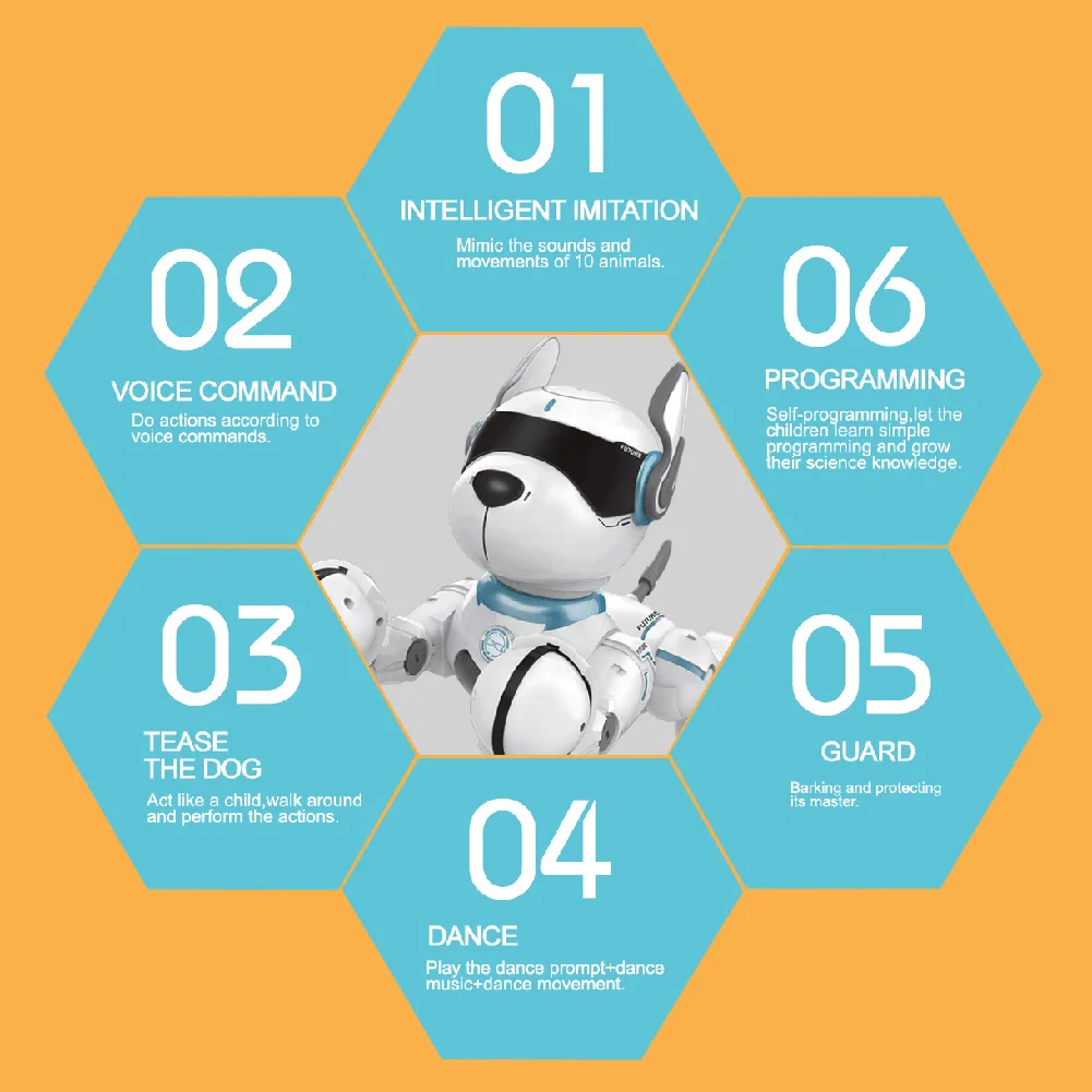 Голосовые команды RC собака с дистанционным управлением умное программирование