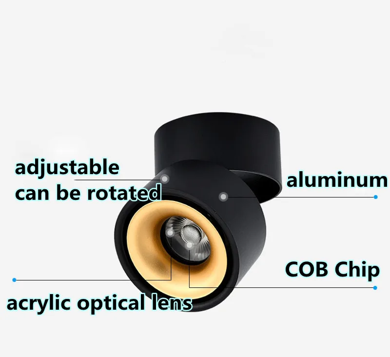 Потолочные светильники с регулируемой яркостью Поверхностные светодиодные