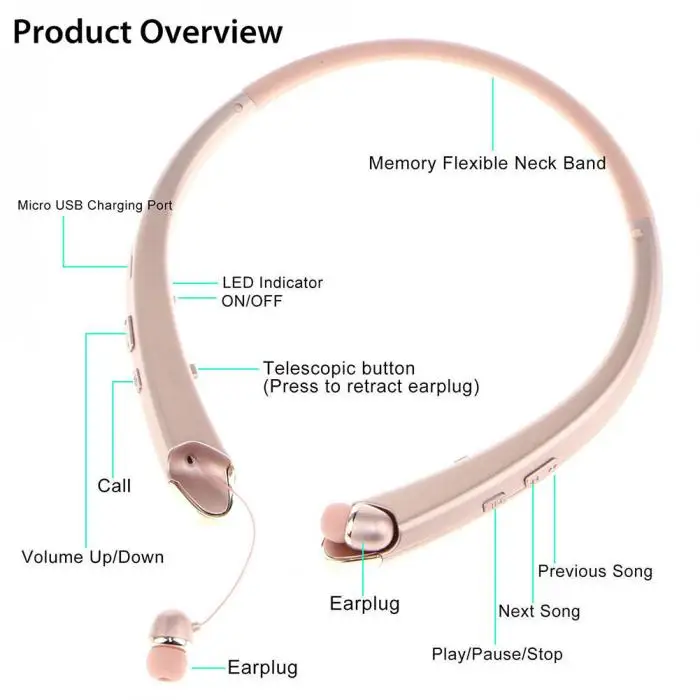 Новая портативная Спортивная bluetooth-гарнитура HBS910 подвесная Беспроводная